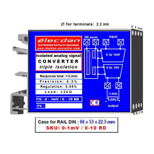 Mounting on DIN rail - isolated converter to measure low voltage