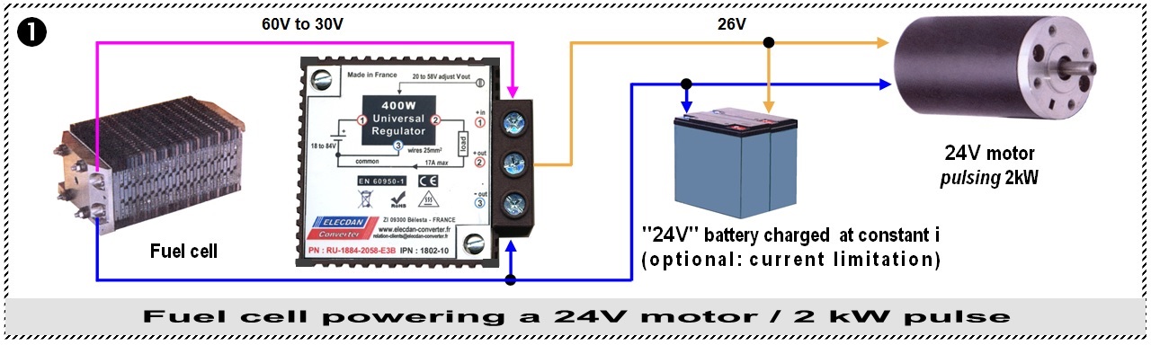 Universal DC-DC Buck-Boost Converter Regulator 400W - DC-DC Converters,  Step-Up Voltage Regulators, Buck-Boost