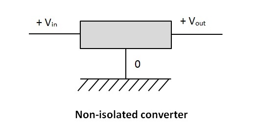The New Current War: The Isolated vs. Non-Isolated DC:DC Converter